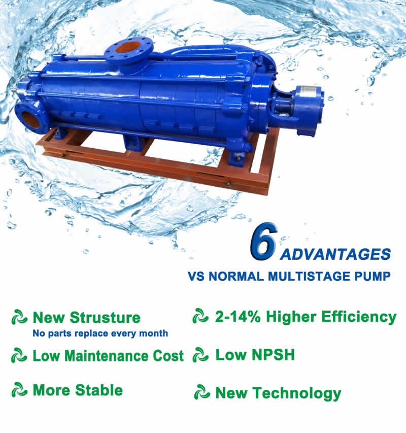 self-balancing multistage centrifugal pump