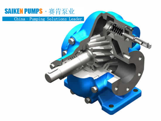 KCB Gear Pump & KCB Gear Oil Pump