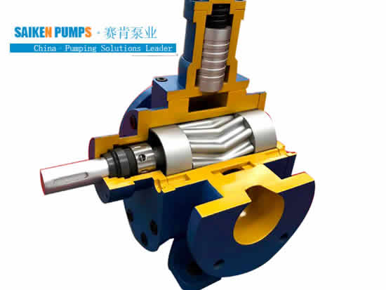 ycb gear pump