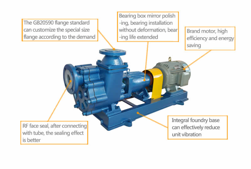 FZB Plastics self-priming pump